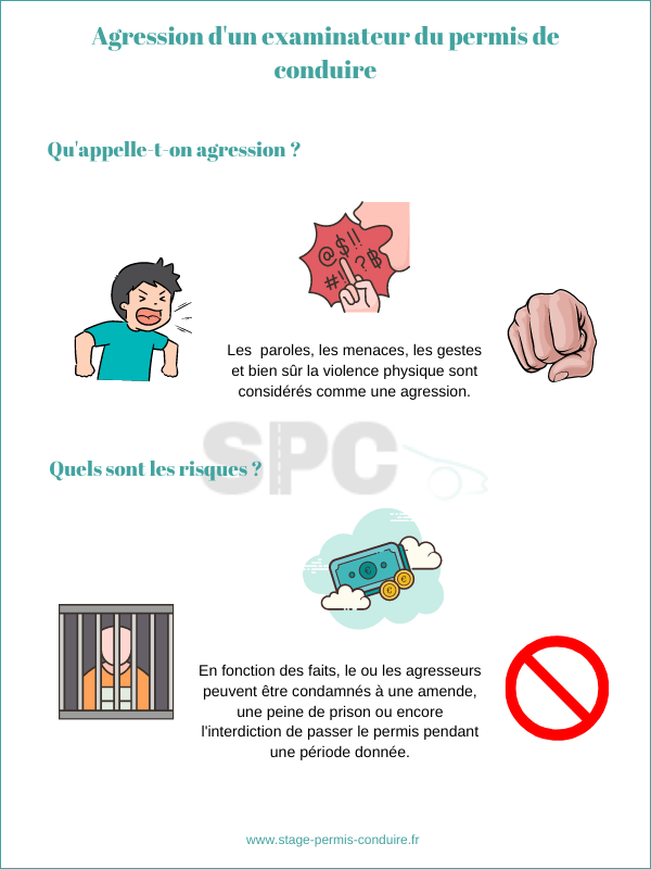 Agression d'un inspecteur du permis de conduire : risques et sanctions.