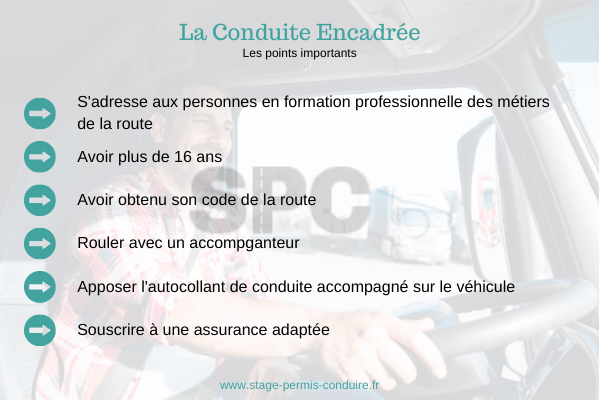 La conduite encadrée.