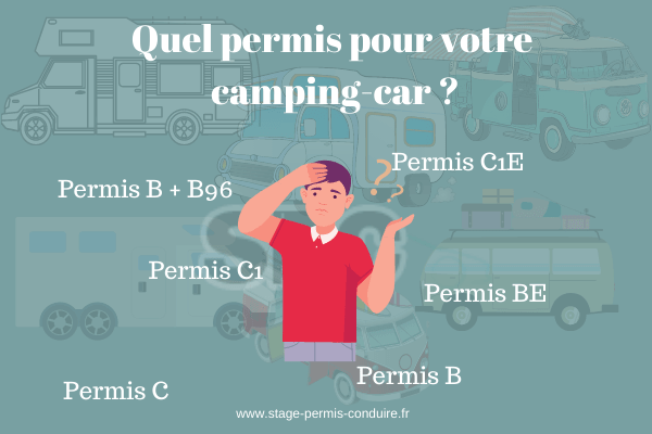 Quel permis pour conduire un camping-car ?